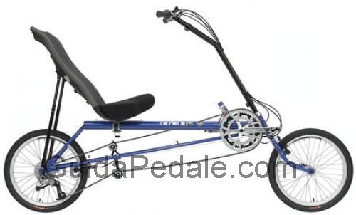 Rans Tailwind scheda tecnica e recensioni